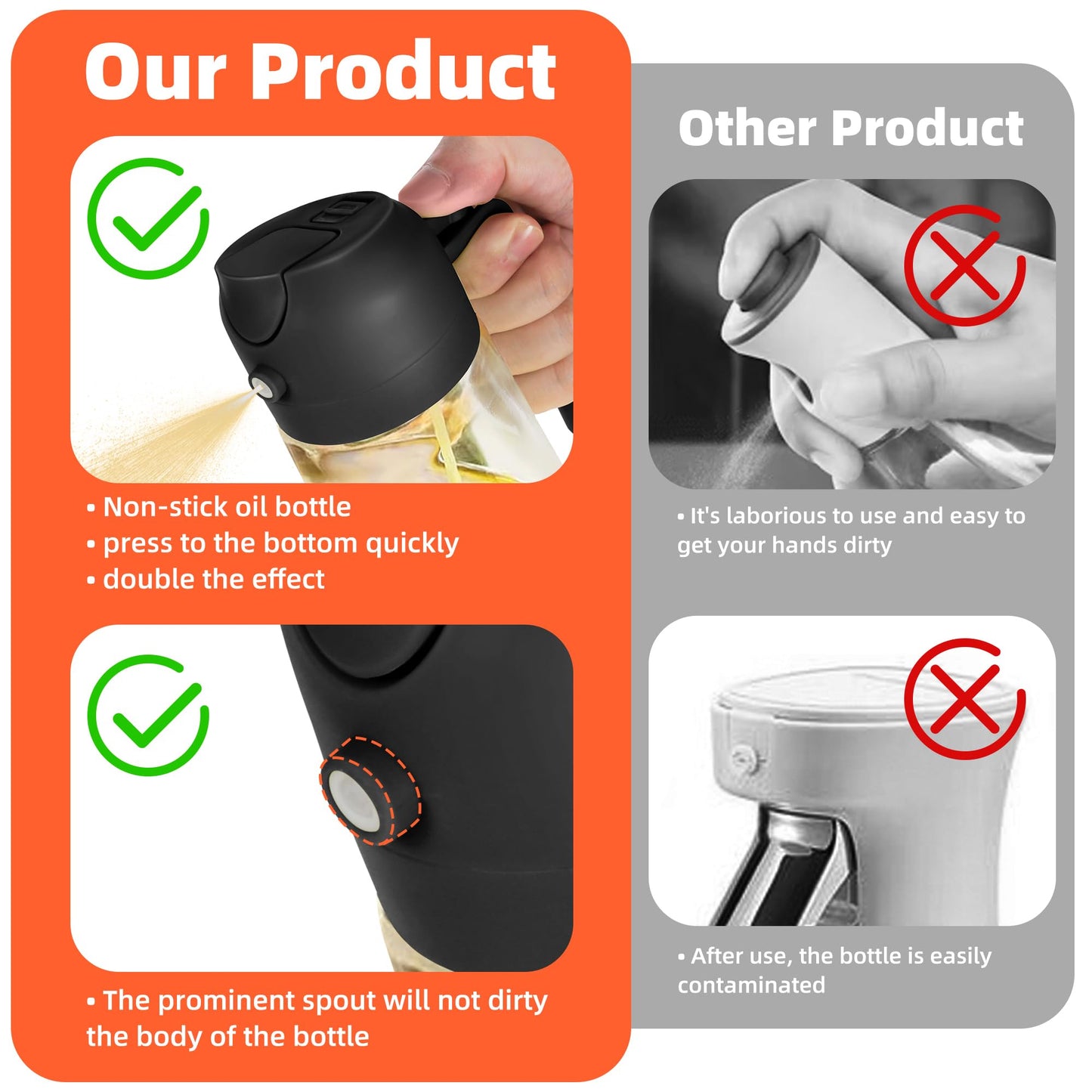 TrendPlain Pulverizador Aceite Cocina